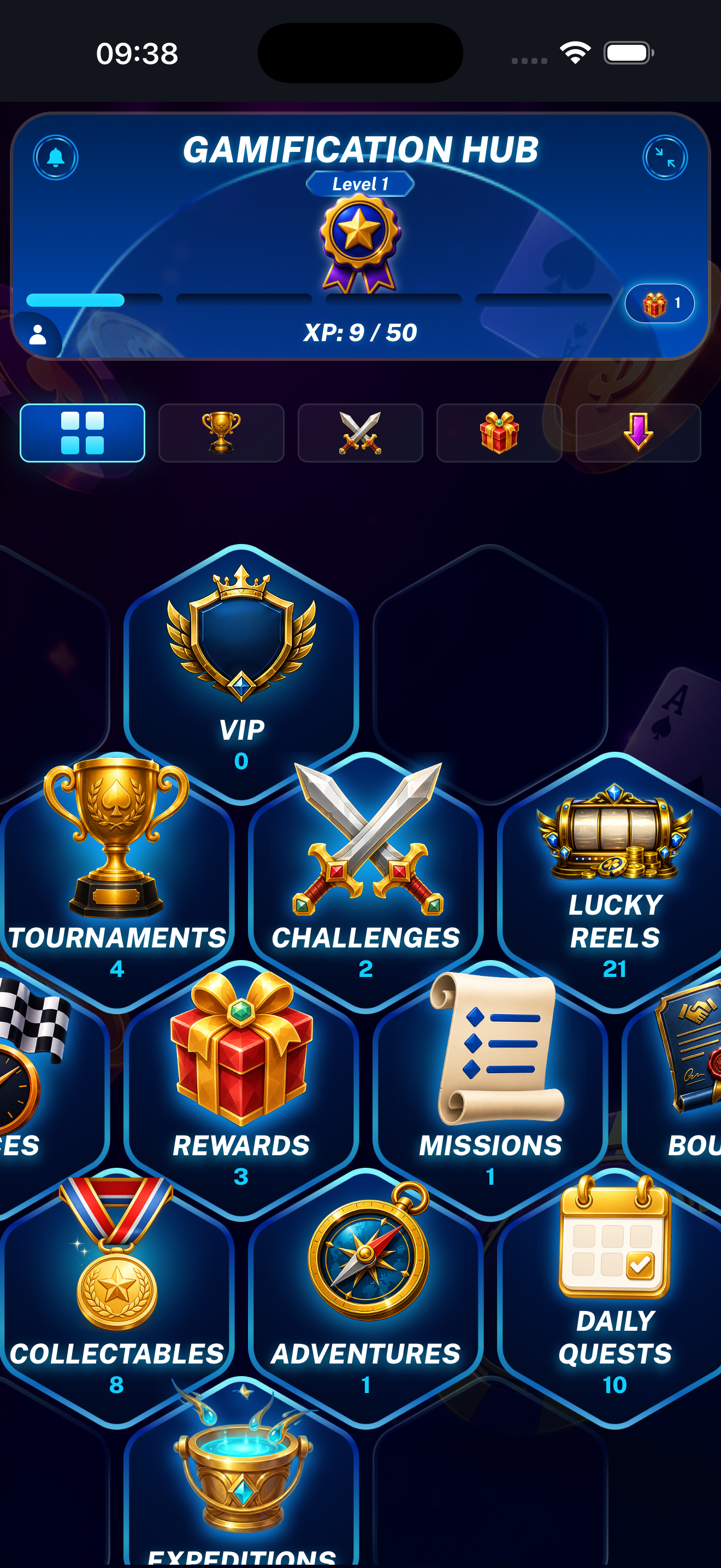 Widgets overview showing the count of incomplete Challenges